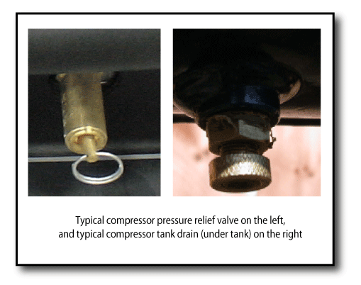 Air compressor PRV and air compressor tank drain