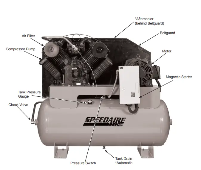 Speedaire Air Compressors – Information, Manuals, Service Location